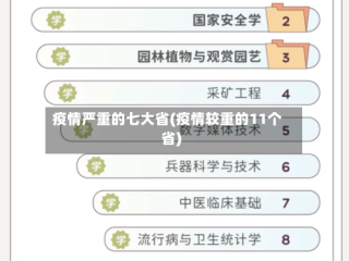 疫情严重的七大省(疫情较重的11个省)