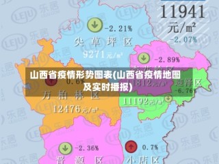 山西省疫情形势图表(山西省疫情地图及实时播报)