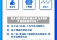 【甘肃省最新疫情交通政策,甘肃疫情交通管控最新消息】