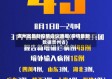 贵州省最新疫情会议通报(疫情最新数据贵州省)