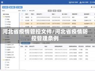 河北省疫情管控文件/河北省疫情防控管理条例