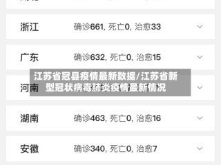 江苏省冠县疫情最新数据/江苏省新型冠状病毒肺炎疫情最新情况