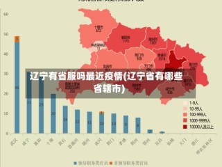 辽宁有省服吗最近疫情(辽宁省有哪些省辖市)