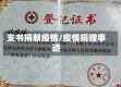 支书捐献疫情/疫情捐赠事迹