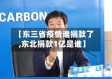 【东三省疫情谁捐款了,东北捐款1亿是谁】