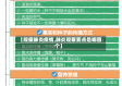 【观察肺炎疫情,肺炎观察要点是哪四个】