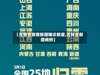 【吉林省疫情新增确诊数量,吉林省新增病例】