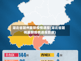湖北省随州最新疫情通报(湖北省随州最新疫情通报数据)