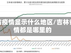吉林省疫情显示什么地区/吉林省疫情都是哪里的