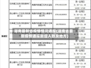 湖南最新省疫情情况通报(湖南省最新疫情通报新增人数及地方)
