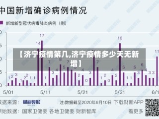 【济宁疫情第几,济宁疫情多少天无新增】