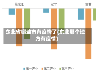 东北省哪些市有疫情了(东北那个地方有疫情)