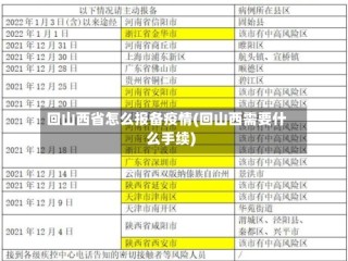 回山西省怎么报备疫情(回山西需要什么手续)