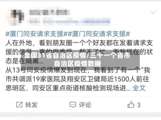 全国31省自治区疫情/三十一个省市自治区疫情数据
