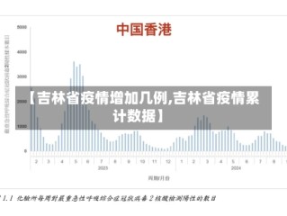 【吉林省疫情增加几例,吉林省疫情累计数据】