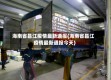 海南省昌江疫情最新通报(海南省昌江疫情最新通报今天)