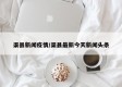 渠县新闻疫情/渠县最新今天新闻头条