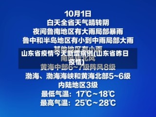 山东省疫情今天新增病例(山东省昨日疫情)