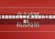 【美国援助疫情物资,美国援助中国肺炎】