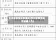 贵州省疫情追责通报(贵州省疫情追责通报公告)