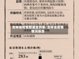 吉林省疫情数据走势表/吉林省疫情情况报告