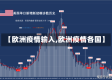 【欧洲疫情输入,欧洲疫情各国】