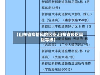 【山东省疫情风险区图,山东省疫区风险等级】