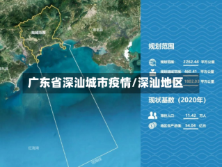 广东省深汕城市疫情/深汕地区