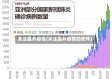 关注国外疫情(关注国外疫情的软件)