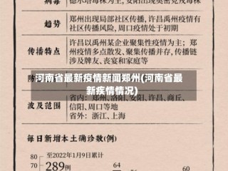 河南省最新疫情新闻郑州(河南省最新疾情情况)