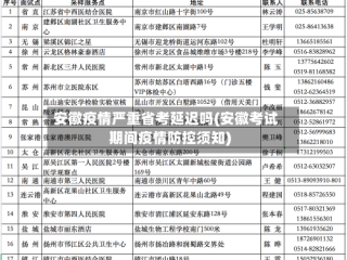 安徽疫情严重省考延迟吗(安徽考试期间疫情防控须知)