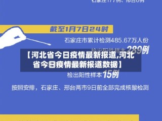 【河北省今日疫情最新报道,河北省今日疫情最新报道数据】