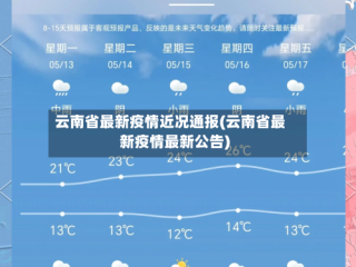 云南省最新疫情近况通报(云南省最新疫情最新公告)