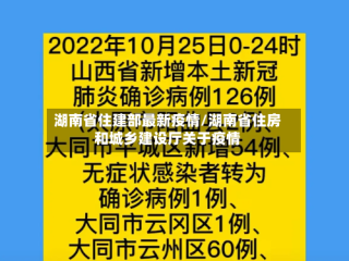 湖南省住建部最新疫情/湖南省住房和城乡建设厅关于疫情