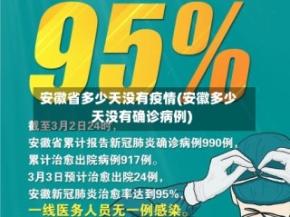 安徽省多少天没有疫情(安徽多少天没有确诊病例)