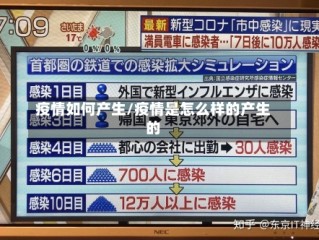 疫情如何产生/疫情是怎么样的产生的