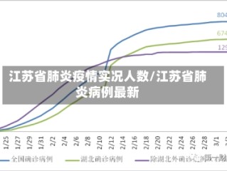 江苏省肺炎疫情实况人数/江苏省肺炎病例最新