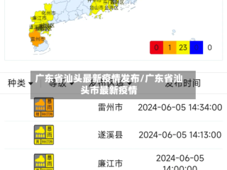 广东省汕头最新疫情发布/广东省汕头市最新疫情
