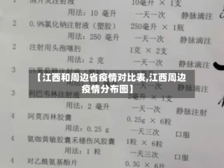【江西和周边省疫情对比表,江西周边疫情分布图】