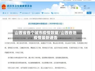 山西省各个城市疫情数据/山西各地疫情最新通告