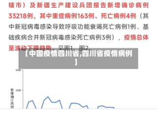 【中国疫情四川省,四川省疫情病例】