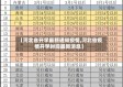 【河北省开学最新通知疫情,河北省疫情开学时间最新消息】