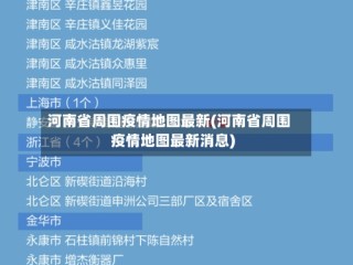 河南省周围疫情地图最新(河南省周围疫情地图最新消息)