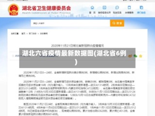 湖北六省疫情最新数据图(湖北省6例)