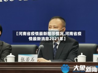【河南省疫情最新图示情况,河南省疫情最新消息2021年】