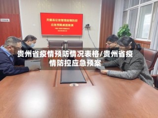 贵州省疫情预防情况表格/贵州省疫情防控应急预案