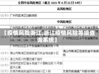 【疫情风险浙江,浙江疫情风险等级查询系统】