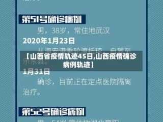 【山西省疫情轨迹45日,山西疫情确诊病例轨迹】