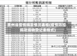 贵州省疫情捐款情况表格(疫情防控捐款捐物登记表格式)