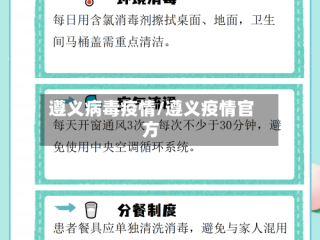 遵义病毒疫情/遵义疫情官方